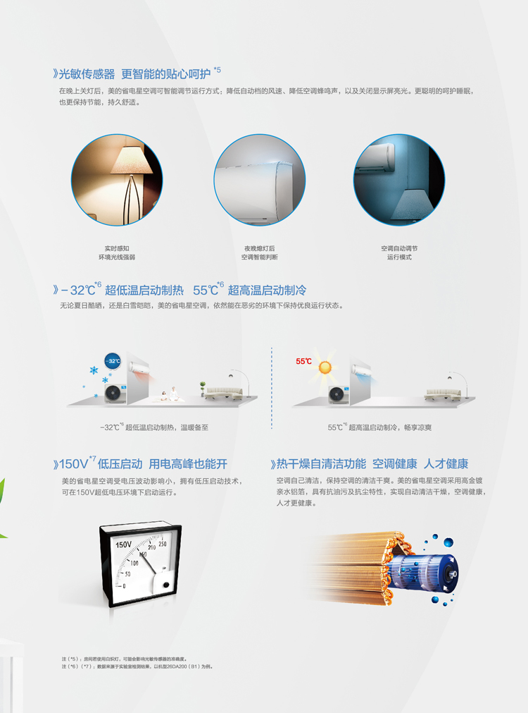 美的KFR-35GW/BP2DN1Y-DA300(B3)陶瓷白掛式空調的功能特色及其優(yōu)勢