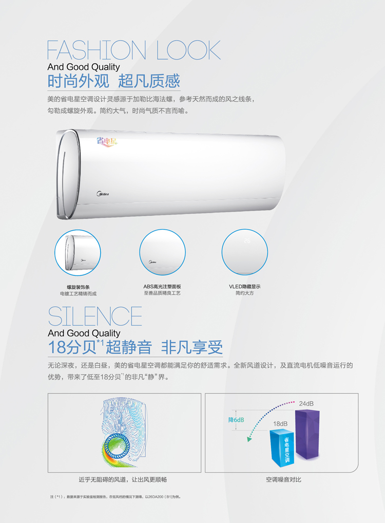 美的KFR-35GW/BP3DN1Y-DA200(B1)陶瓷白(省電星)掛式冷暖空調(diào)外觀時(shí)尚，質(zhì)感超凡，運(yùn)行聲音非常小