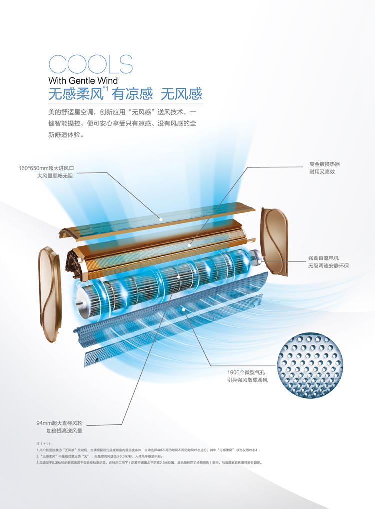 美的KFR-26GW/BP2DN1Y-TA300(B3)（舒適星）掛式空調(diào)吹出無(wú)感柔風(fēng)，有涼感，無(wú)風(fēng)感