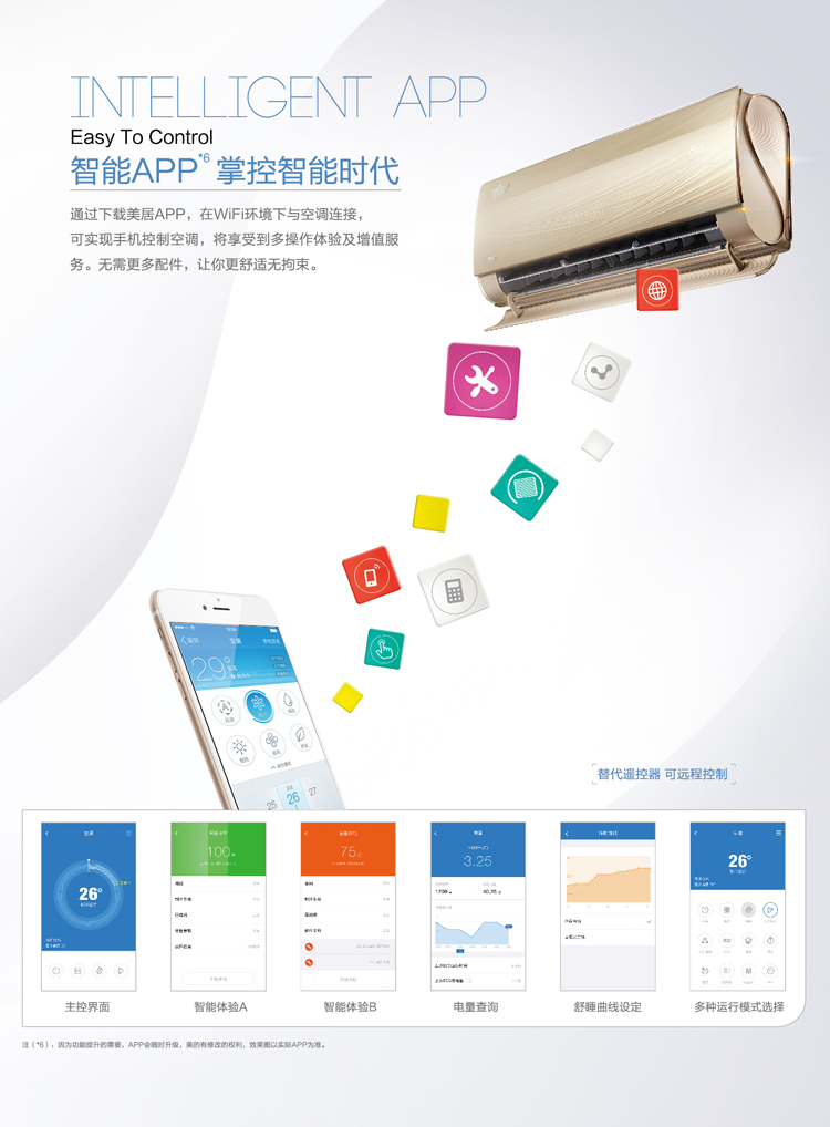 通過(guò)下載美居APP，在WiFi環(huán)境下鏈接空調(diào)，可以實(shí)現(xiàn)手機(jī)控制空調(diào)，享受多操作體驗(yàn)及增值功能