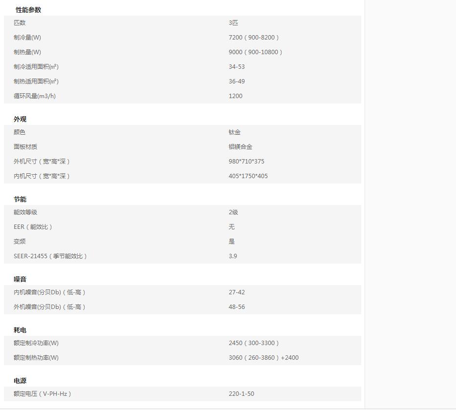 美的KFR-72LW/BP2DN1Y-KH(B2)3匹圓柱金色天行變頻柜式空調(diào)的詳細(xì)性能參數(shù)