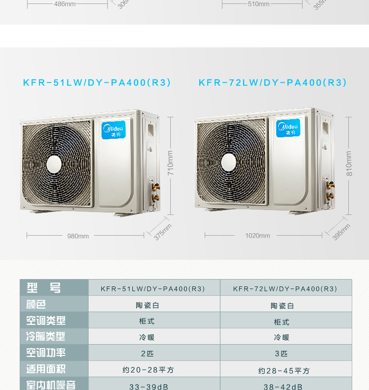 美的KFR-51LW/DY-PA400(D3)大2匹定速冷暖柜機(jī)立式空調(diào)外機(jī)尺寸及其參數(shù)