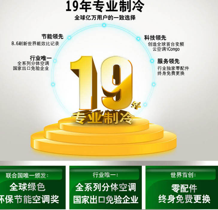 志高空調(diào)19年專業(yè)制冷，聯(lián)合國唯一頒發(fā)全球綠色環(huán)保節(jié)能空調(diào)獎，全系列空調(diào)國家出口免驗(yàn)企業(yè)，世界首創(chuàng)零配件終身免費(fèi)更換