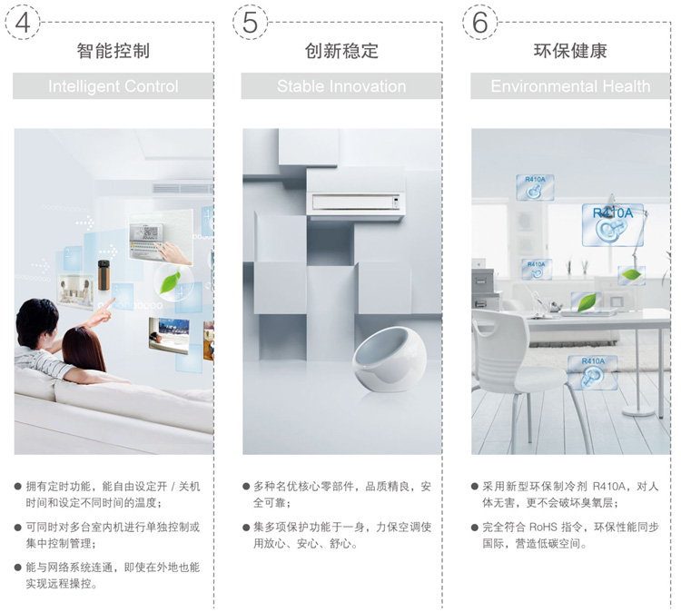 家庭選擇中央空調(diào)的重要原因是什么