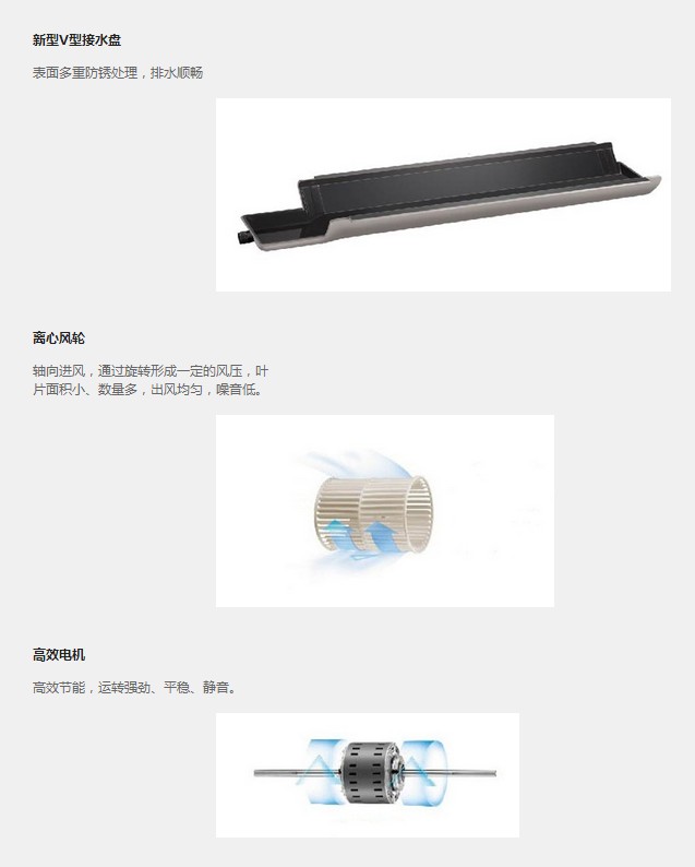 美的Xi系列A5風(fēng)管機(jī)MDV-D71T2/DN1-C3的接水盤、風(fēng)輪和電機(jī)特征