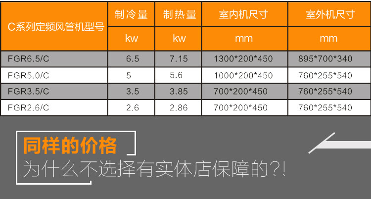 格力中央空調(diào)全國統(tǒng)一價銷售，歡迎大家來我們實體店進行購買