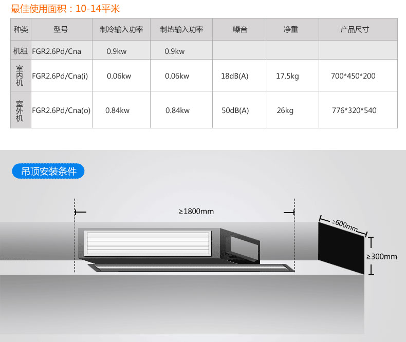 格力FGR2.6Pd/CNa 直流變頻系列大1匹 風(fēng)管機的適用面積及其尺寸參數(shù)